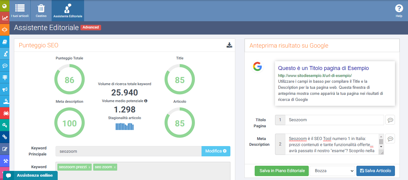 seozoom