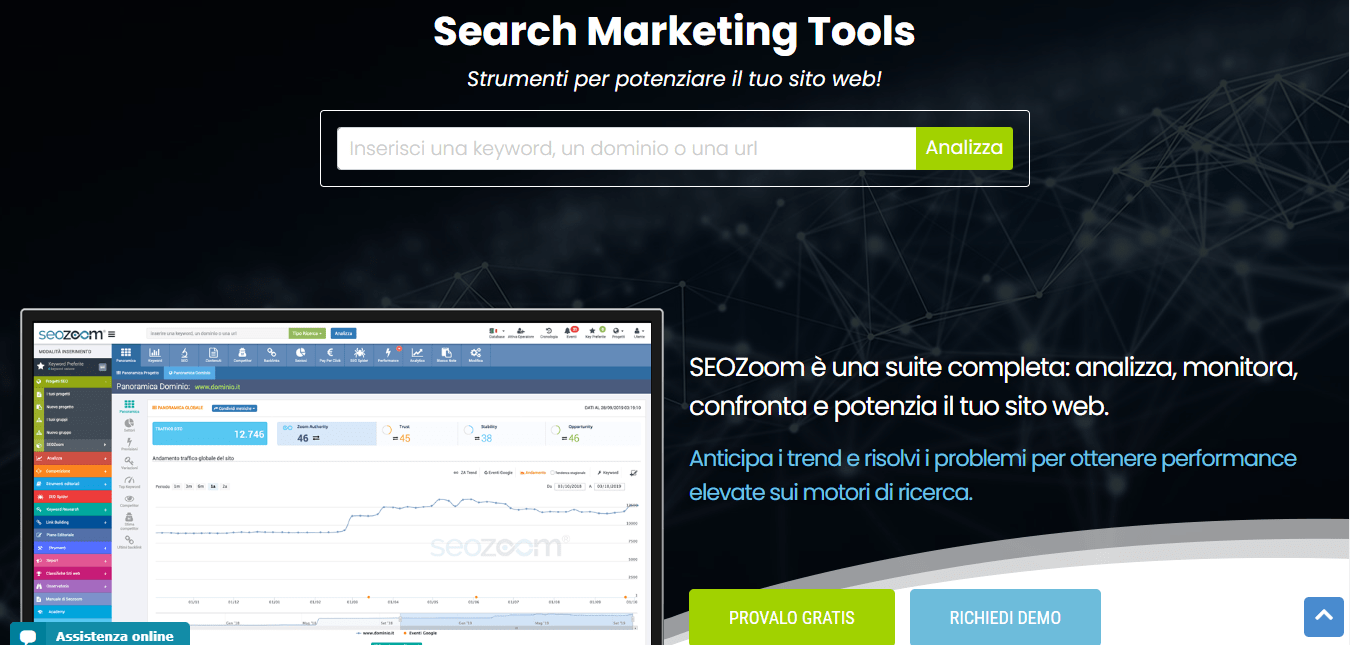 seozoom