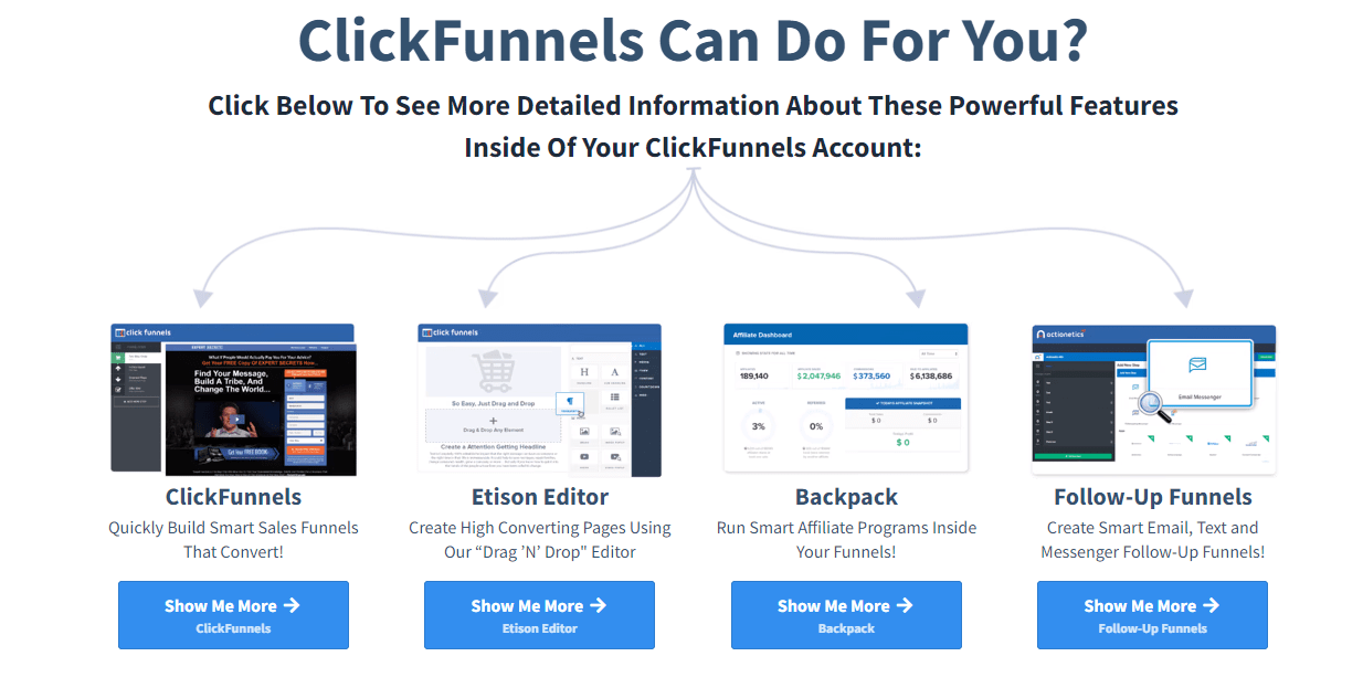 ClickFunnels