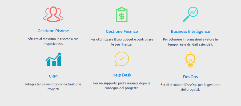 easy project funzionalità