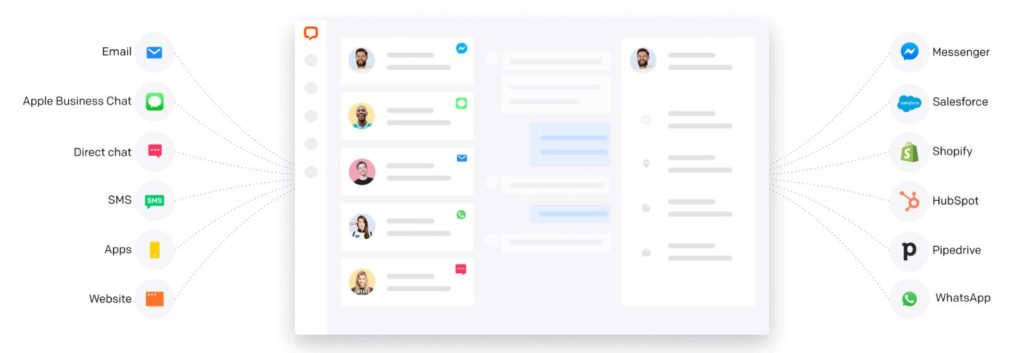 live chat