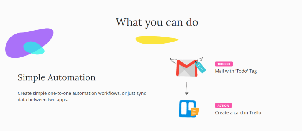 automazioni in automate.io