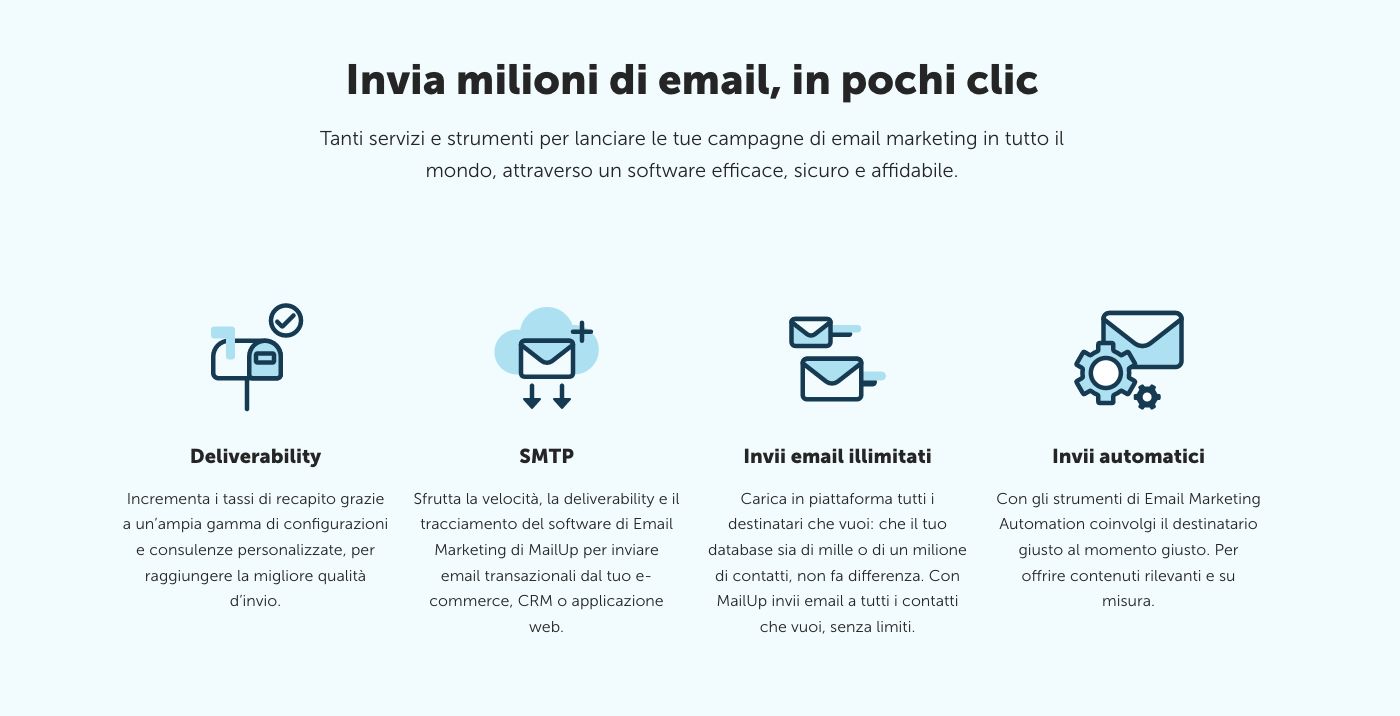 mailup